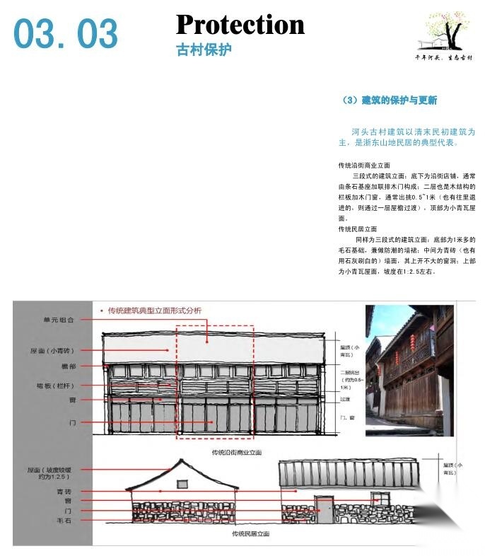 某市美丽乡村龙山镇方家河头村特色村建设规划PDF（127页...cad施工图下载【ID:161016145】