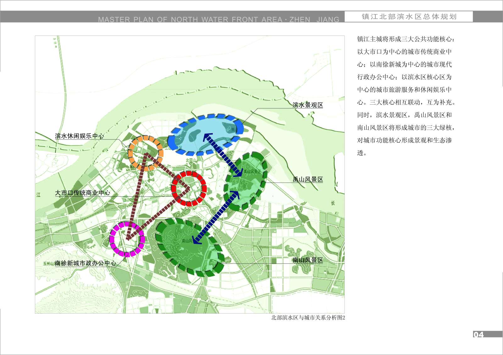 [江苏]镇江滨水区总体规划设计方案文本cad施工图下载【ID:151726196】