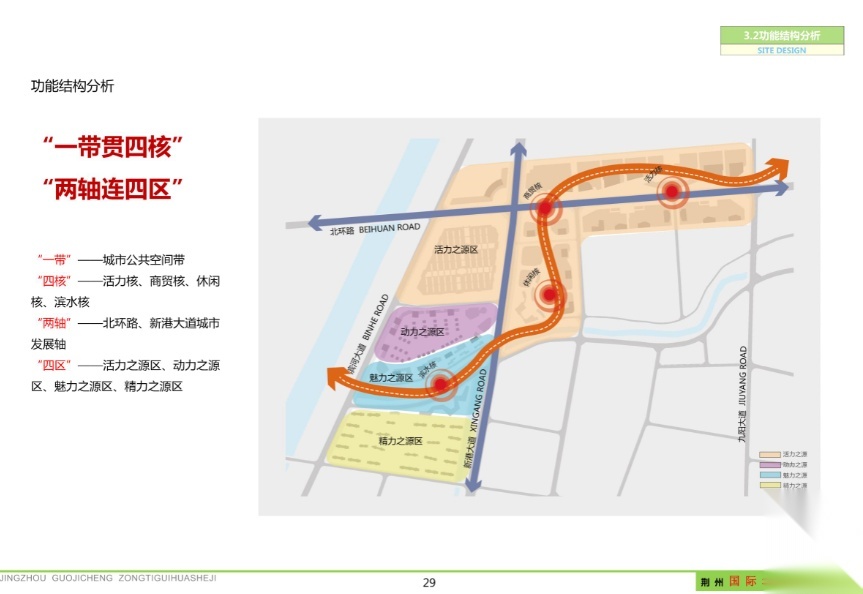 [湖北]荆州国际商业城总体规划（CAD+文本）cad施工图下载【ID:151473169】