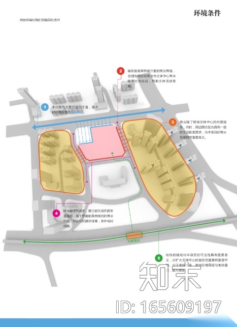 [广东]布吉文体中心工程建筑规划设计cad施工图下载【ID:165609197】