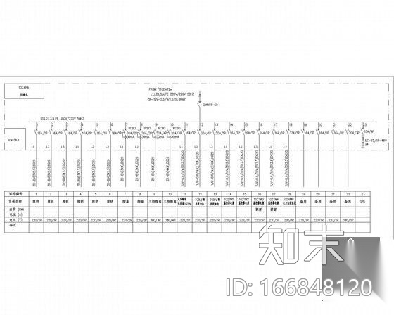 [安徽]大型工业建筑完整变配电工程电气施工图纸cad施工图下载【ID:166848120】