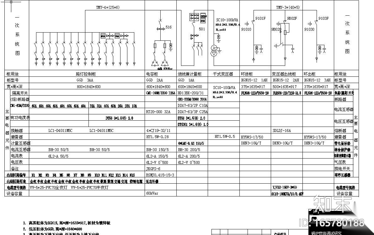 某路灯工程100KVA箱变变配电图cad施工图下载【ID:165780188】