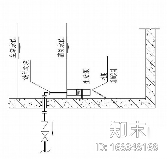 生活潜水泵安装大样cad施工图下载【ID:168348168】