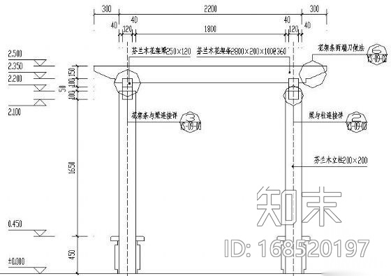 芬兰木廊架详图cad施工图下载【ID:168520197】