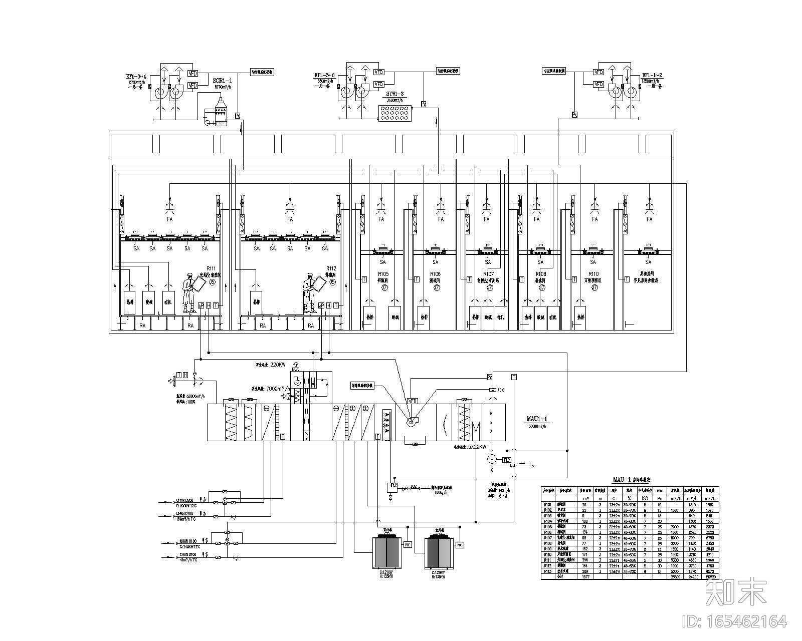 某工厂净化空调施工图施工图下载【ID:165462164】