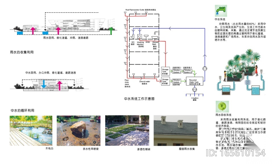 [徐州]某四层活动中心建筑设计方案文本cad施工图下载【ID:165610154】