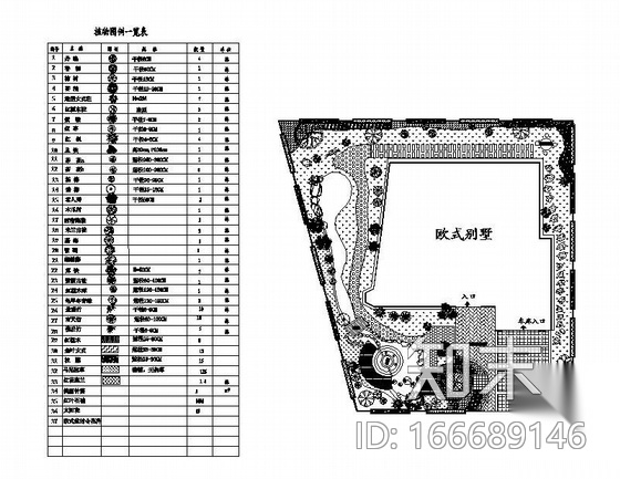 某欧式别墅景观方案施工图下载【ID:166689146】
