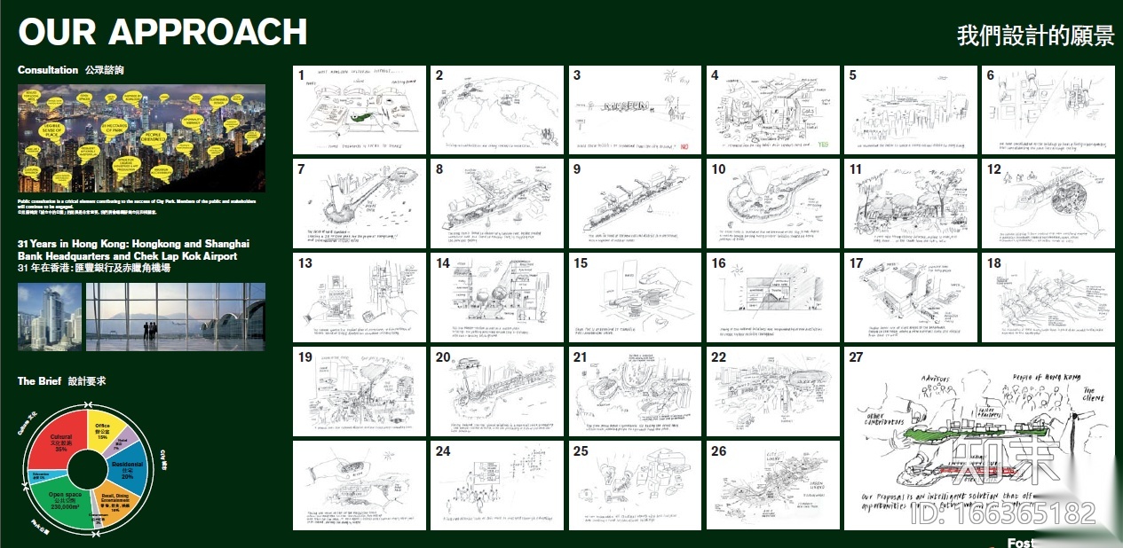 香港西九龙规划设计国际竞赛中标方案3组施工图下载【ID:166365182】