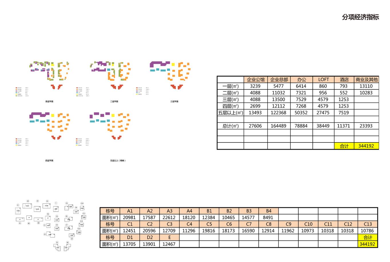 [重庆]苏宁城市之光办公楼方案规划文本（JPG+96页）cad施工图下载【ID:167040105】