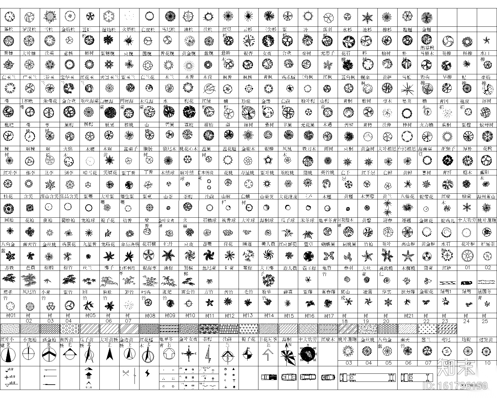 园林景观CAD专用图块大集合施工图下载【ID:161796150】