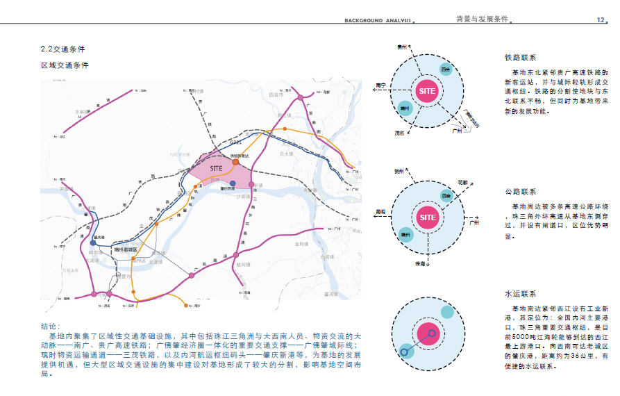 肇庆新区重点地段城市设计与控制性详细规划设计方案文本cad施工图下载【ID:151715186】