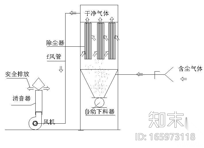 DMC-25脉冲袋式除尘器全套加工图cad施工图下载【ID:165973118】