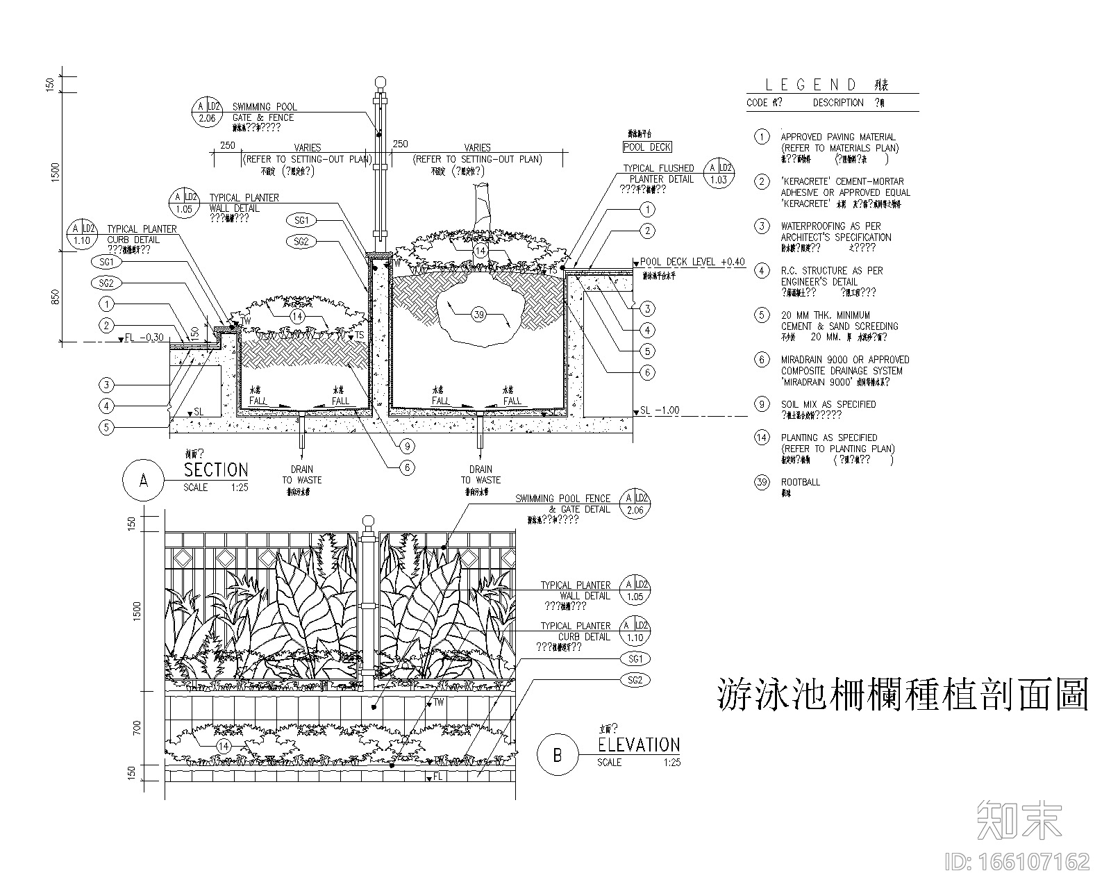 76套围墙栏杆栅栏CAD详图（1-40）cad施工图下载【ID:166107162】