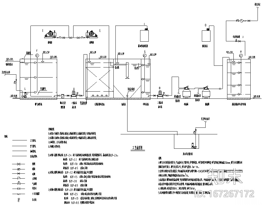 上海中水处理站建筑给排水图纸cad施工图下载【ID:167267172】