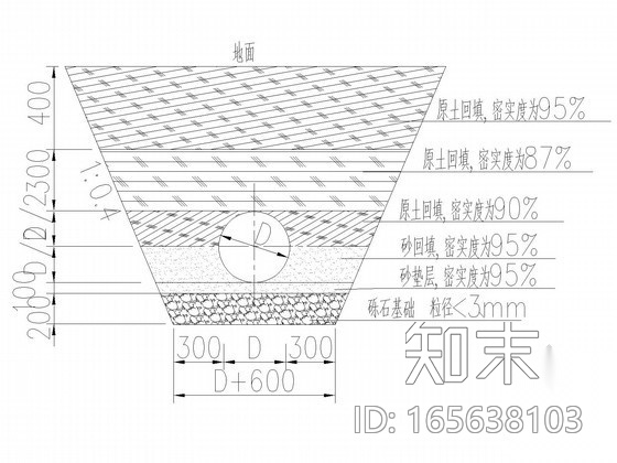 室外消火栓安装大样图纸cad施工图下载【ID:165638103】