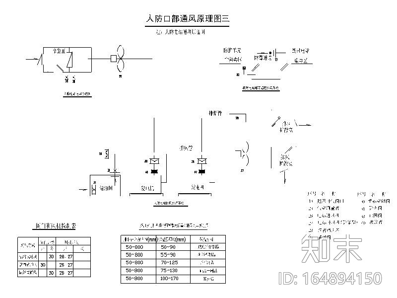 人防工程大样图_通风详图_设计说明施工图下载【ID:164894150】