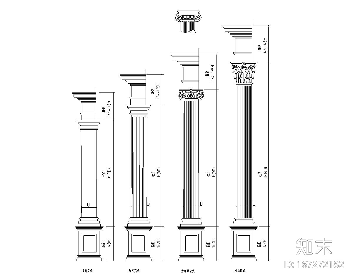 16套欧式柱构造详图——建筑详图施工图下载【ID:167272182】