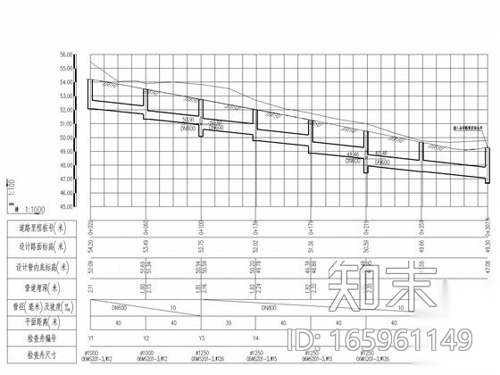 [湖南]市政道路雨水排水施工图施工图下载【ID:165961149】