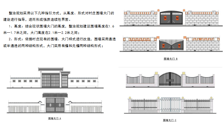 [辽宁]抚顺市清原县村庄规划方案文本施工图下载【ID:165153135】