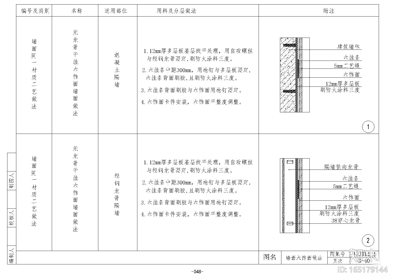 金螳螂墙面施工节点B38~53cad施工图下载【ID:165179144】