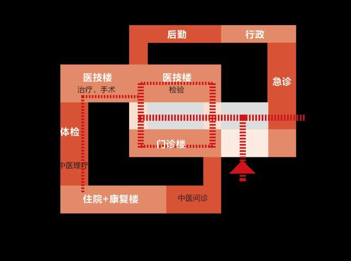 [浙江]中式院墙布局综合性中医院建筑设计方案文本（含多...cad施工图下载【ID:151585109】