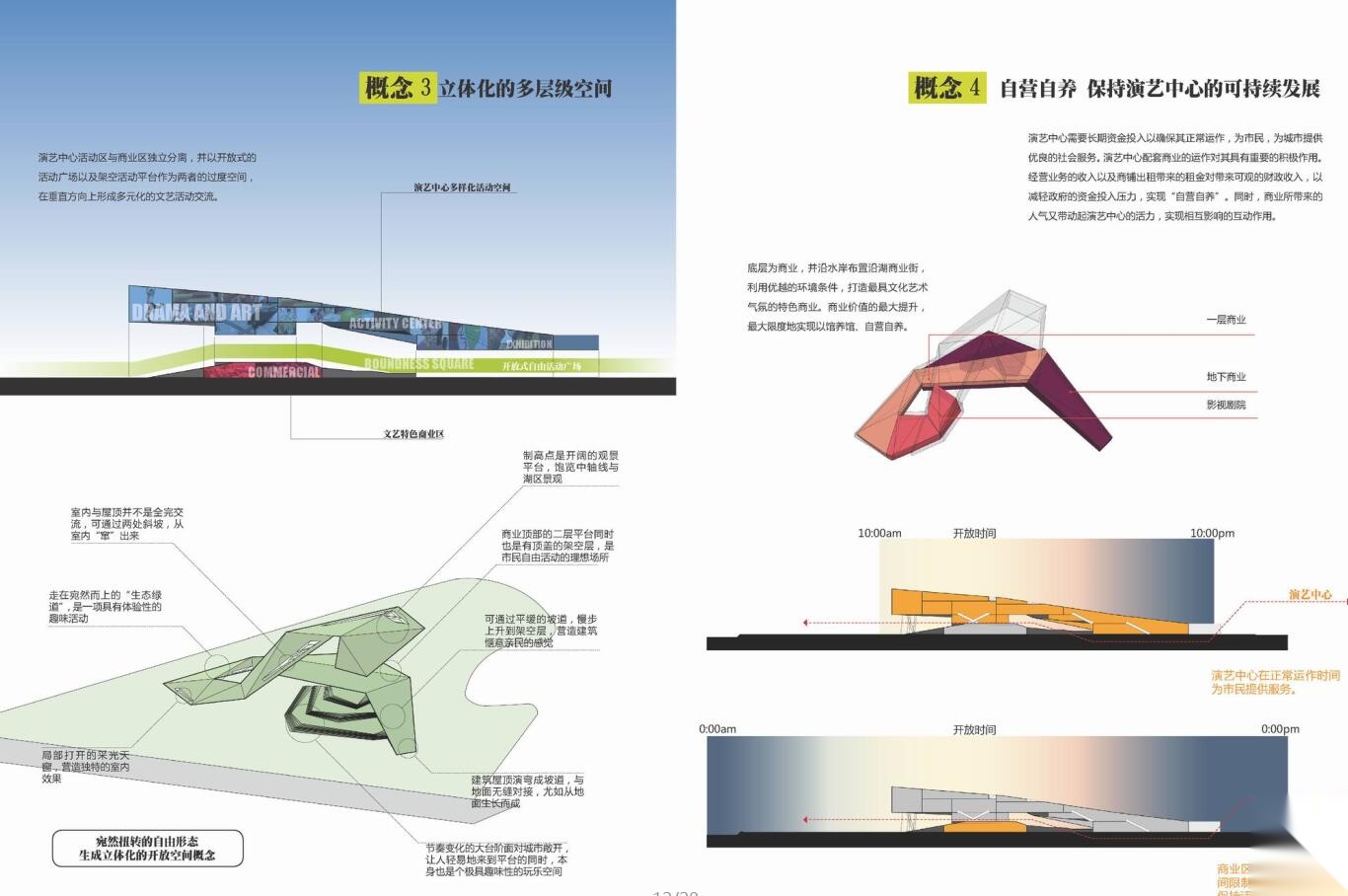 [山东]现代风格商业建筑演艺中心方案文本（JPG）cad施工图下载【ID:166313159】