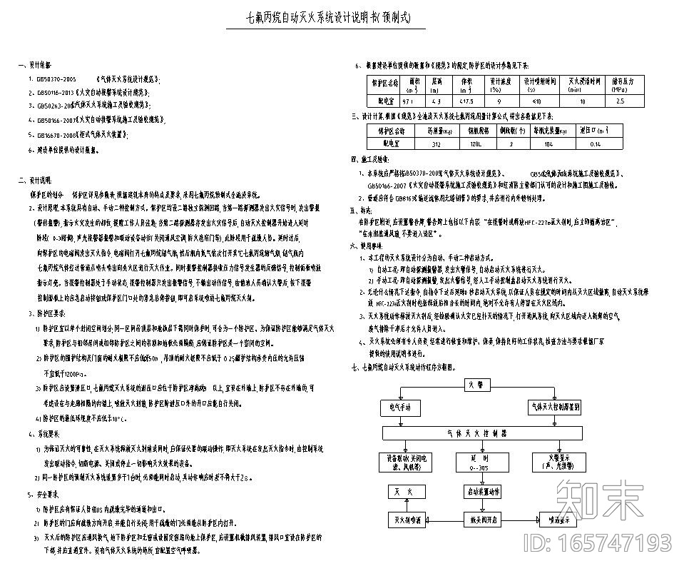 安徽cad施工图下载【ID:165747193】