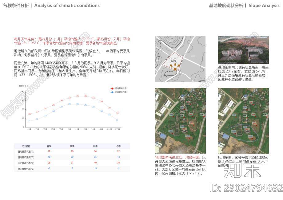 职业技术学院实训基地建设项目概念性设计方案下载【ID:1171271109】