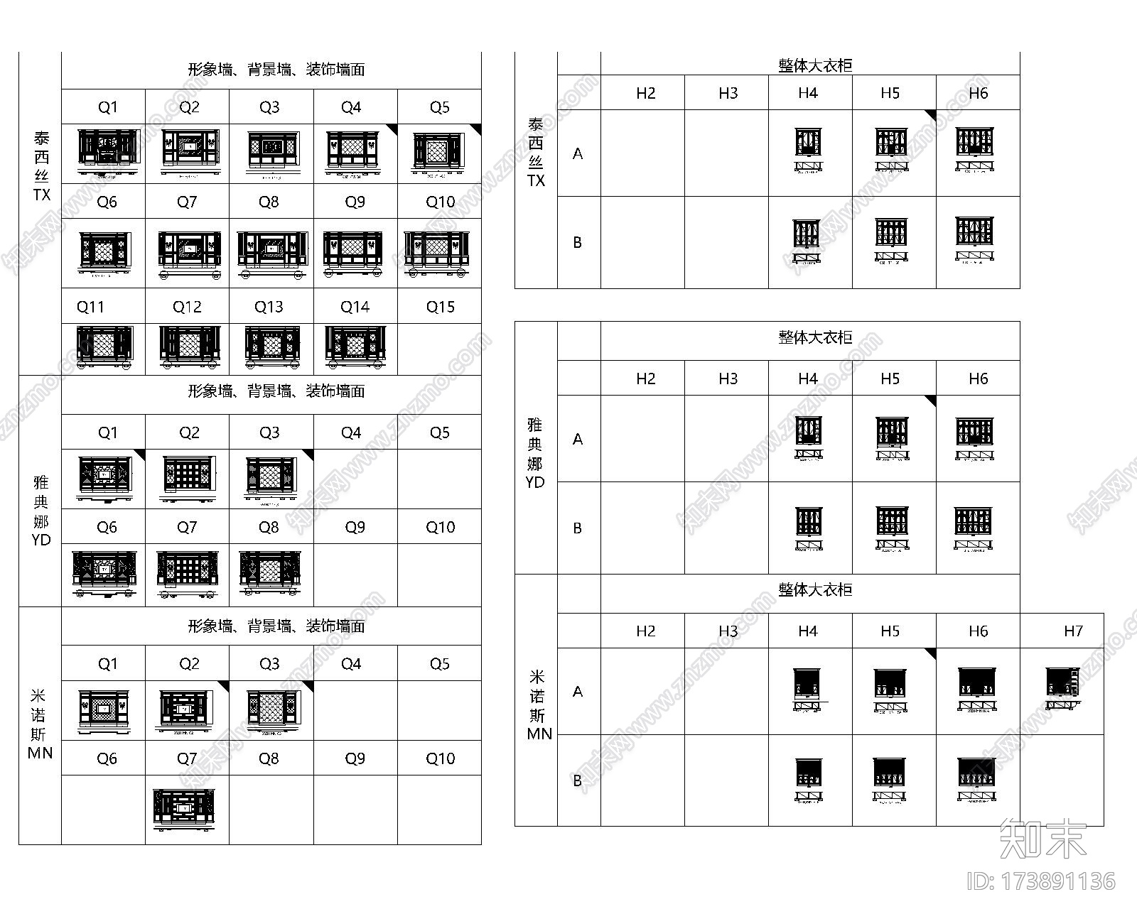 定制版动态块图库cad施工图下载【ID:173891136】