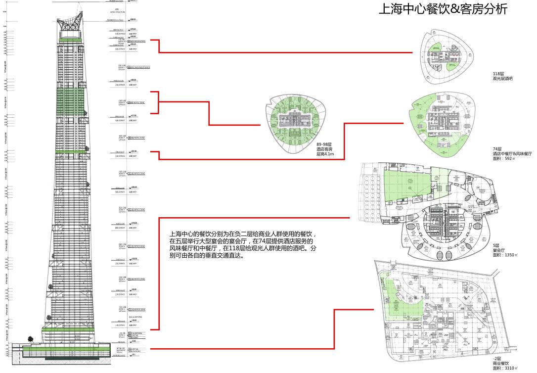 580米超高层现代风格玻璃幕墙办公塔楼设计方案文本SO...cad施工图下载【ID:165617117】