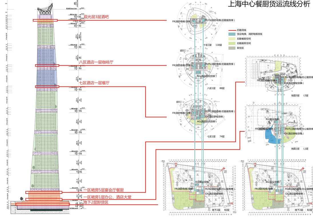 580米超高层现代风格玻璃幕墙办公塔楼设计方案文本SO...cad施工图下载【ID:165617117】