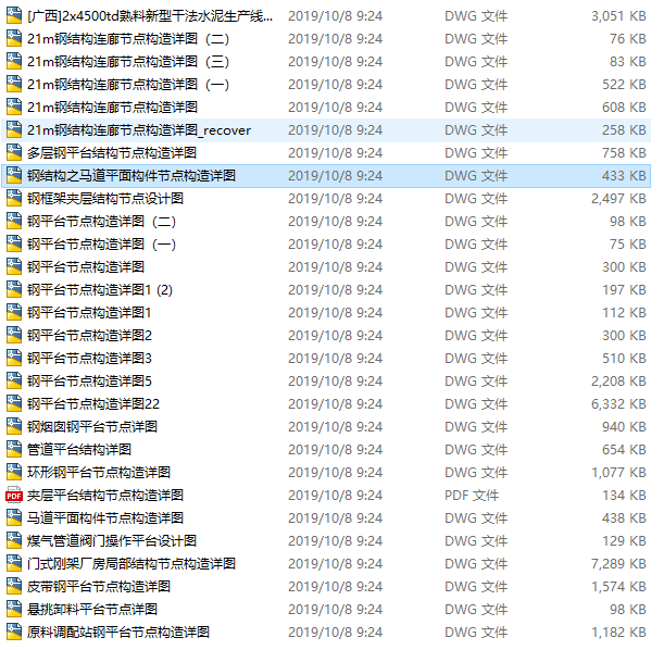 钢平台节点详图(钢平台节点,马道节点等)施工图下载【ID:167272136】