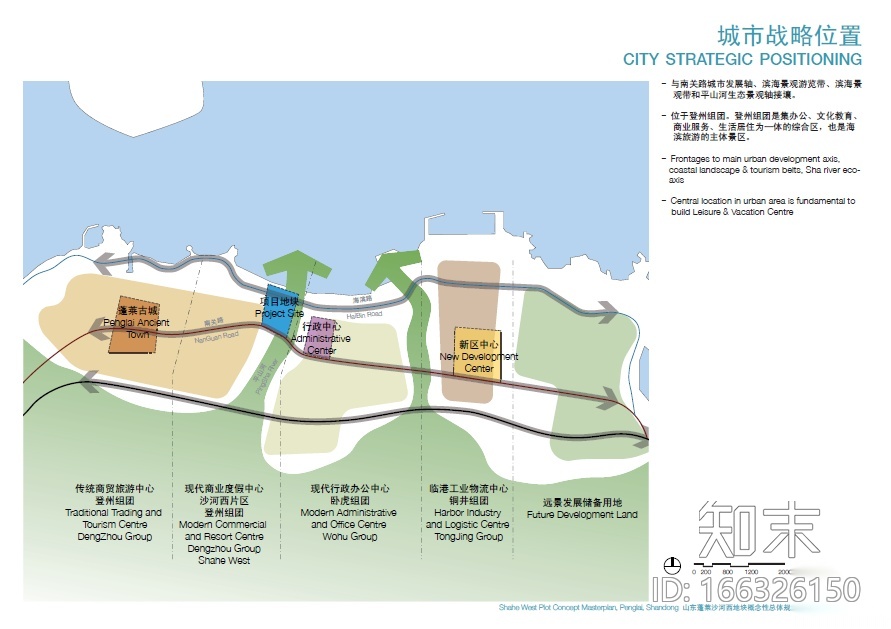 [山东]蓬莱沙河西地块概念性总体规划设计方案文本cad施工图下载【ID:166326150】