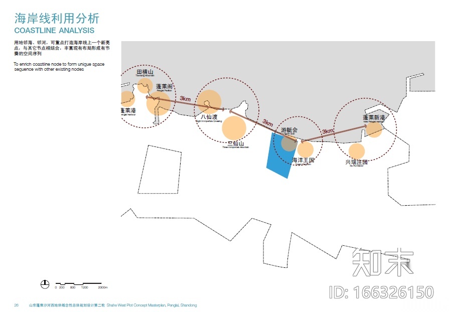 [山东]蓬莱沙河西地块概念性总体规划设计方案文本cad施工图下载【ID:166326150】