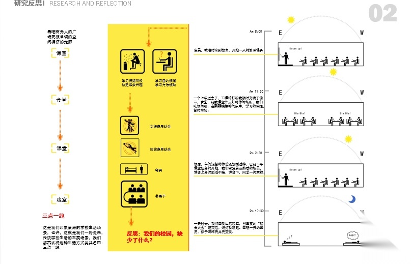 [广东]白花九年一贯制学校建筑设计方案文本施工图下载【ID:151542132】