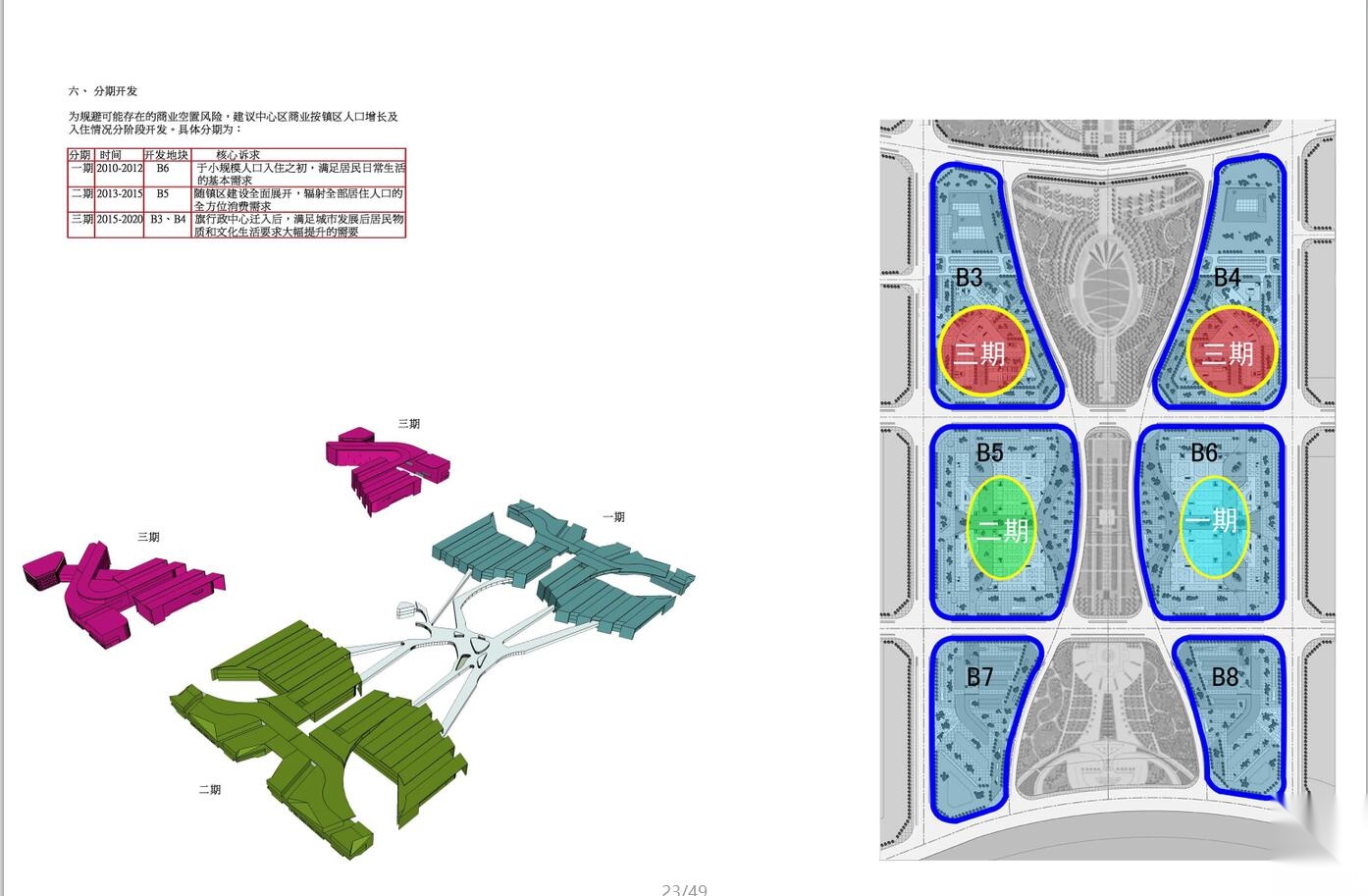 [上海]上海庙镇核心商业区建筑群方案设计文本cad施工图下载【ID:167220123】