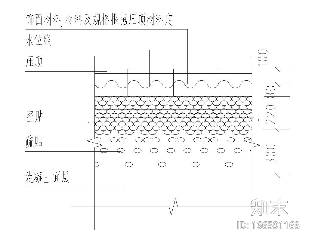 人工湖索引平面图详图设计（恒大设计院）施工图下载【ID:166591163】