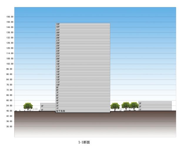 [广东]高层多变造型立面住宅建筑设计方案文本cad施工图下载【ID:166703121】