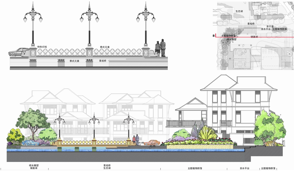 [四川]成都青城跟园景观方案设计（泰式景观）cad施工图下载【ID:161069108】