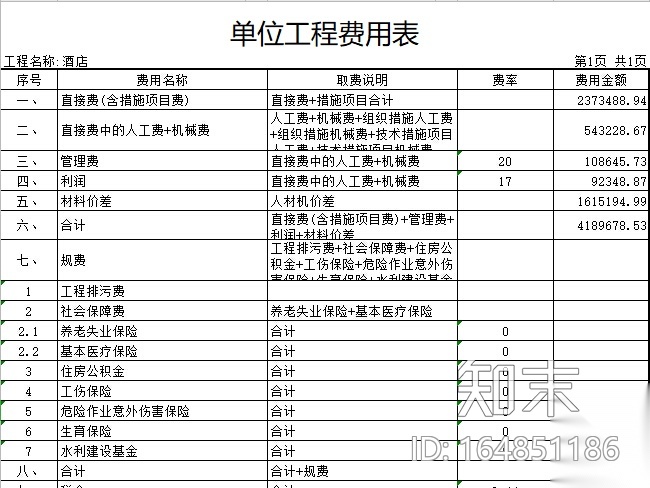 工装预算模板--酒店宾馆装修预算清单（14套）施工图下载【ID:164851186】