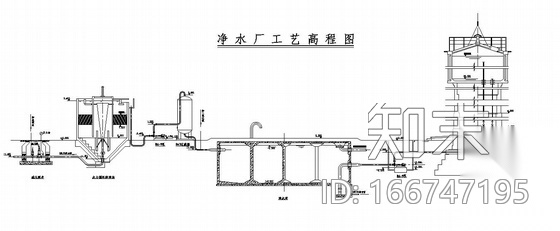 某净水厂平面图及高程图cad施工图下载【ID:166747195】
