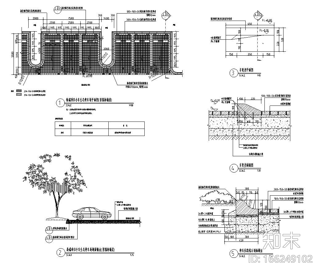 小、大车生态停车场做法标准设计（2017年最新资料）施工图下载【ID:166249102】