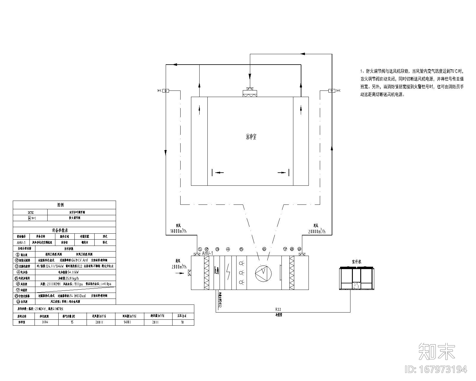 合肥江淮道一洁净室暖通设计施工图施工图下载【ID:167973194】
