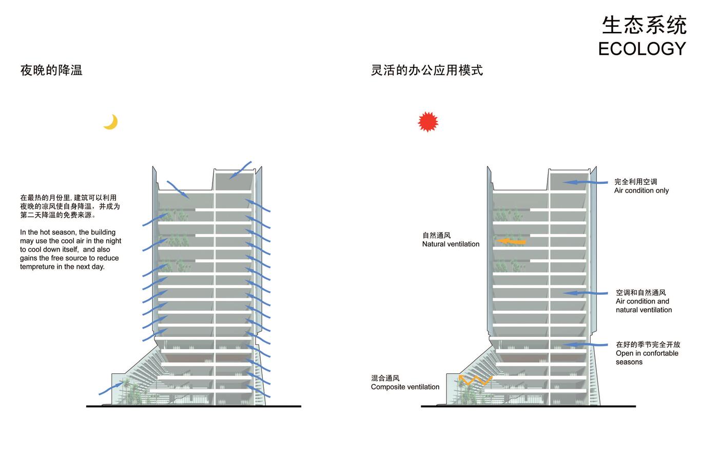 [中国]16层医药临床研究科研办公大楼塔楼建筑设计方案文...cad施工图下载【ID:166816111】