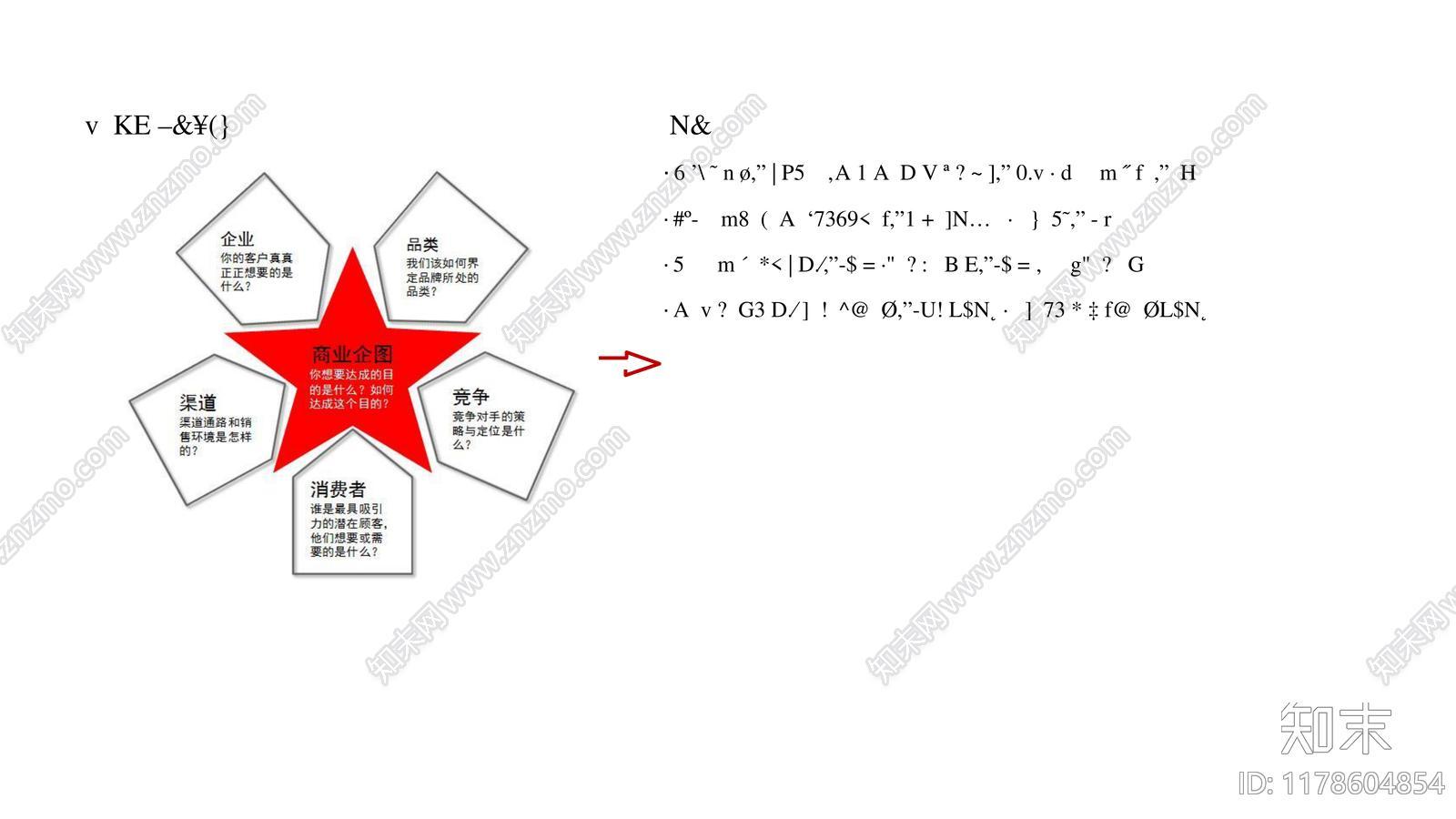 奥美fusion实现跨技能的整合传播策略下载【ID:1178604854】