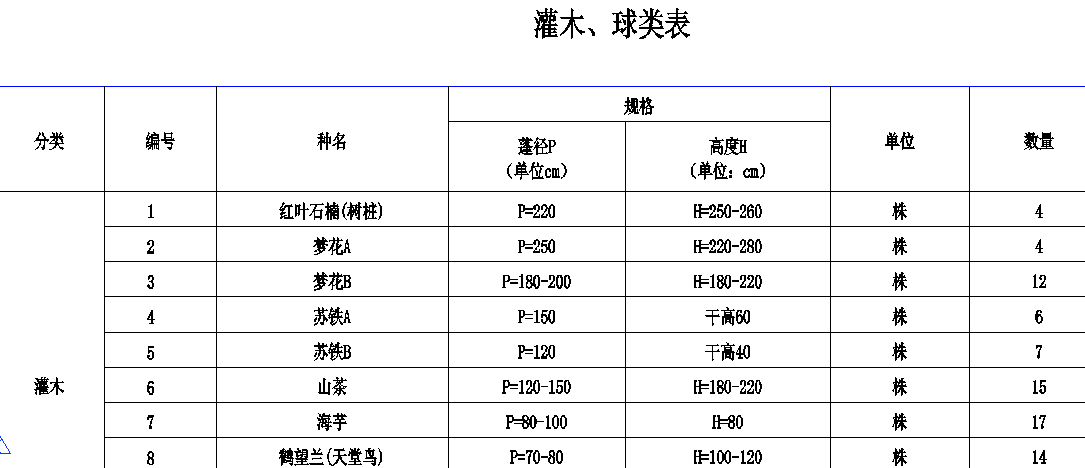 [四川]新中式新亚洲雍锦王府植物CAD施工图施工图下载【ID:164855150】