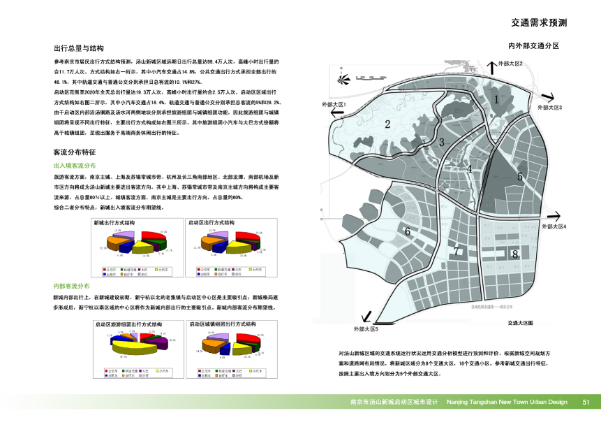 【江苏】汤山新城启动区城市概念规划设计方案文本cad施工图下载【ID:166070160】