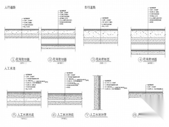 [厦门]城市高档高尔夫小区景观设计施工图施工图下载【ID:161090117】