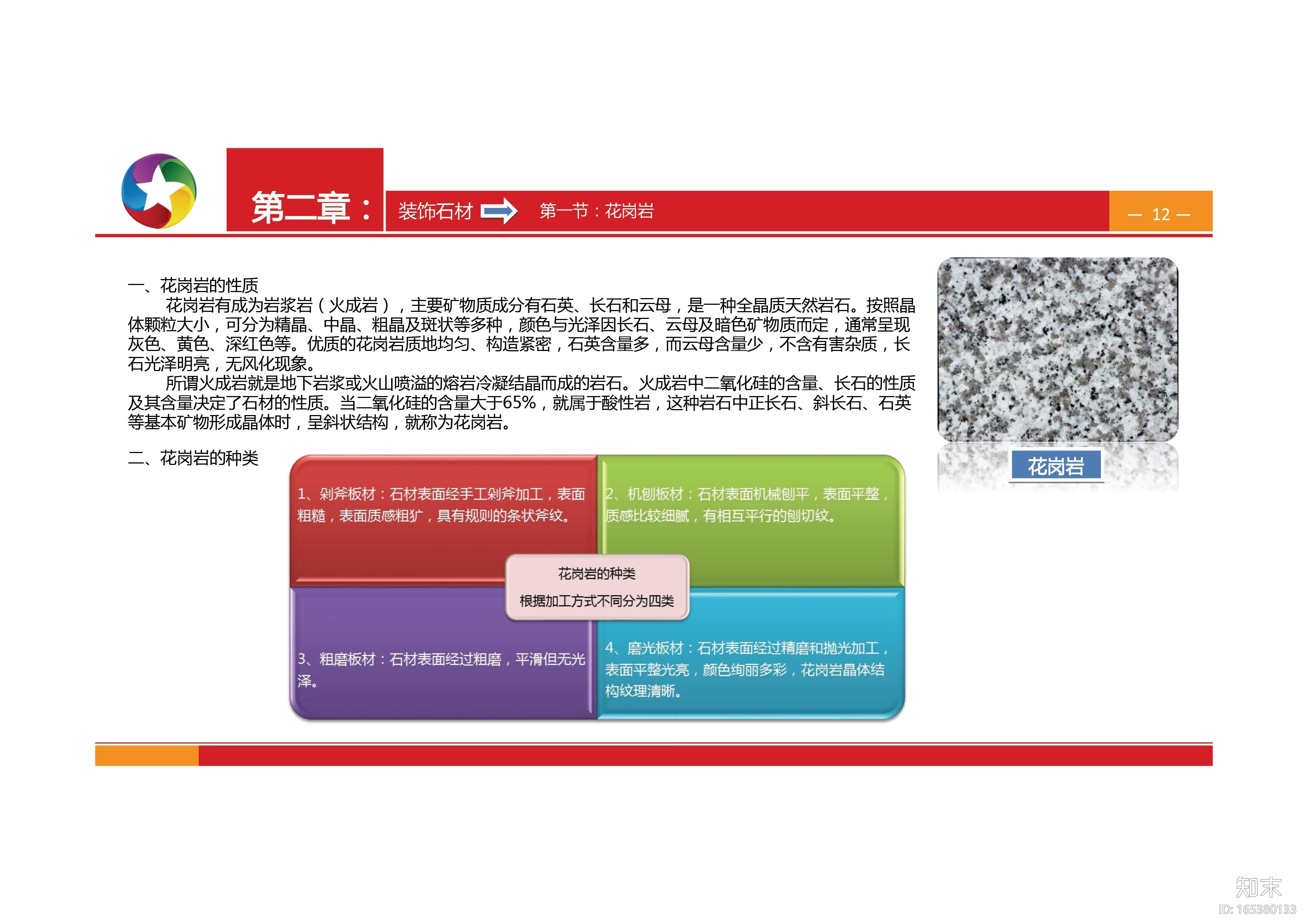 室内装修材料资料白金手册（PDF-140页）cad施工图下载【ID:165380133】