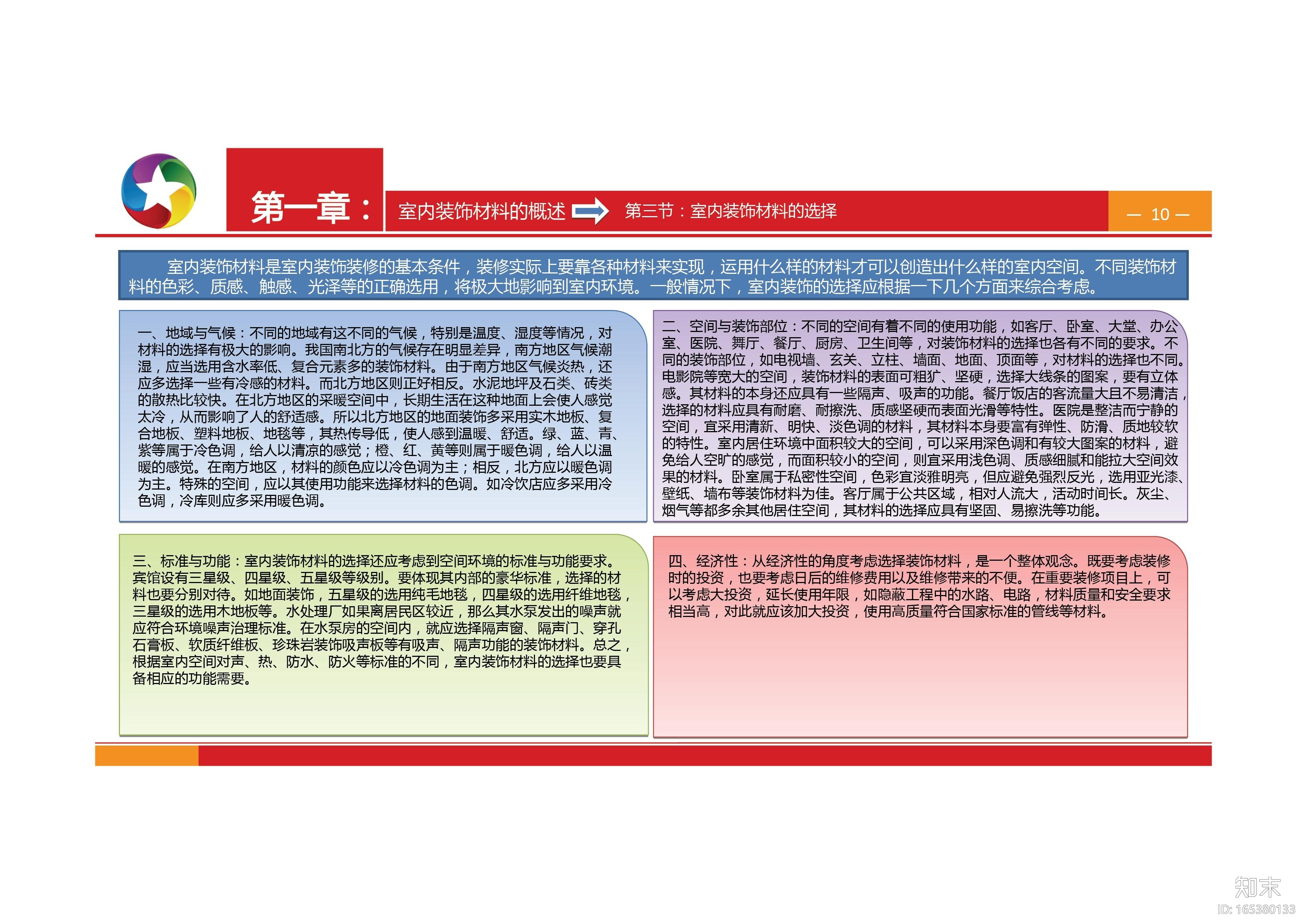 室内装修材料资料白金手册（PDF-140页）cad施工图下载【ID:165380133】